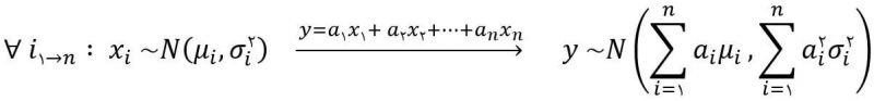 متغیر تصادفی مستقل با یک نوع توزیع